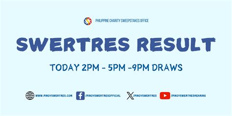swertres result 2011|3D Swertres Results Saturday, 15 January, 2011 (01/15/2011).